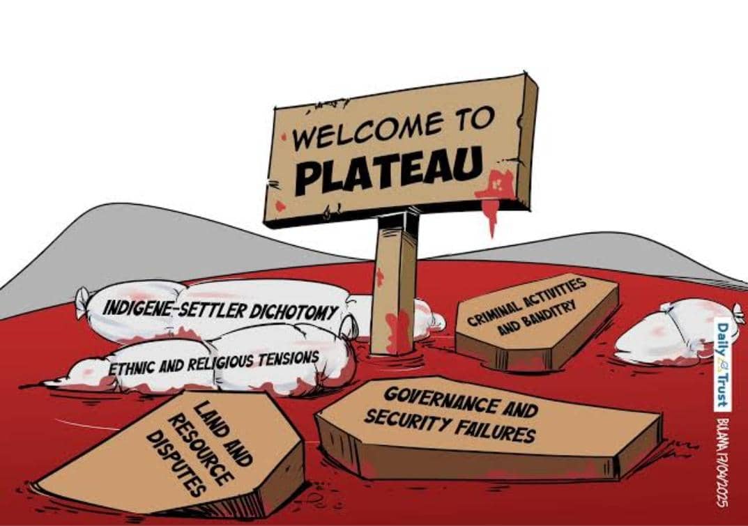 The weather in Plateau